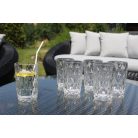 Átlátszó magas üvegpohár - 390 ml - 6 db-os szett